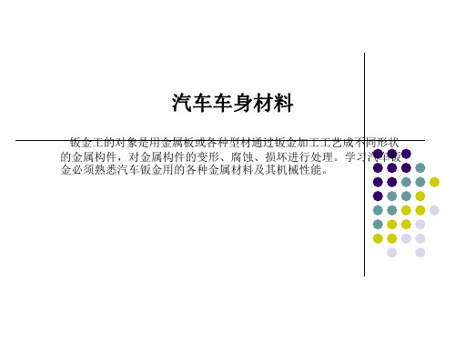 汽车车身常用材料性质