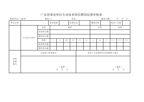 广东省事业单位专业技术岗位聘用结果审核表