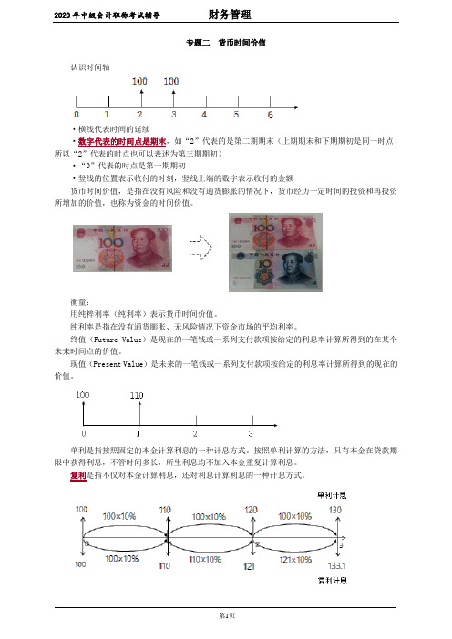 2020年中级会计职称考试辅导1 (3)