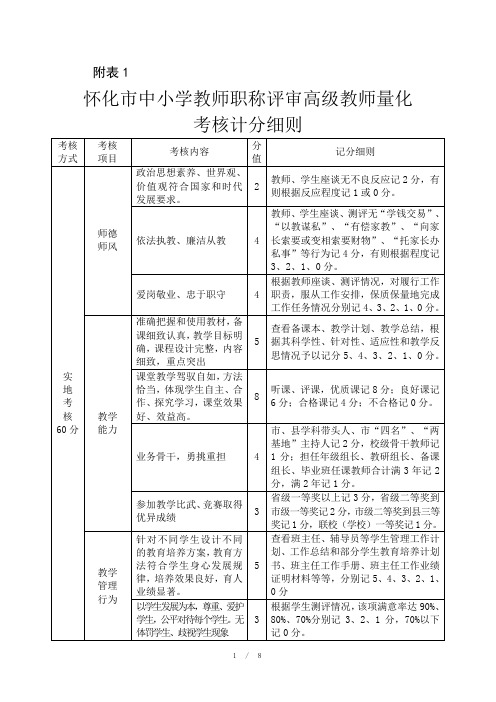 怀化市中小学教师职称评审高级教师量化考核计分细则