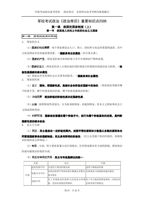 军校考试政治知识点归纳