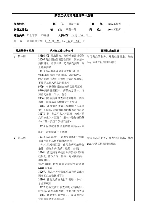 新员工试用期月度培养计划表