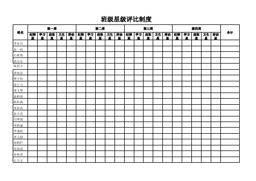 四年级周月星级评比记录单