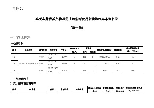 20190828享受车船税减免优惠的节约能源+使用新能源汽车车型目录第十批