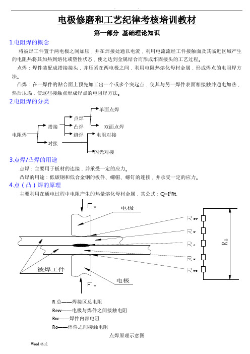 电极修磨_和工艺纪律考核培训教材