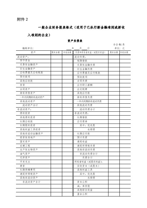 2.一般企业财务报表格式(适用于已执行新金融准则或新收入准则的企业)