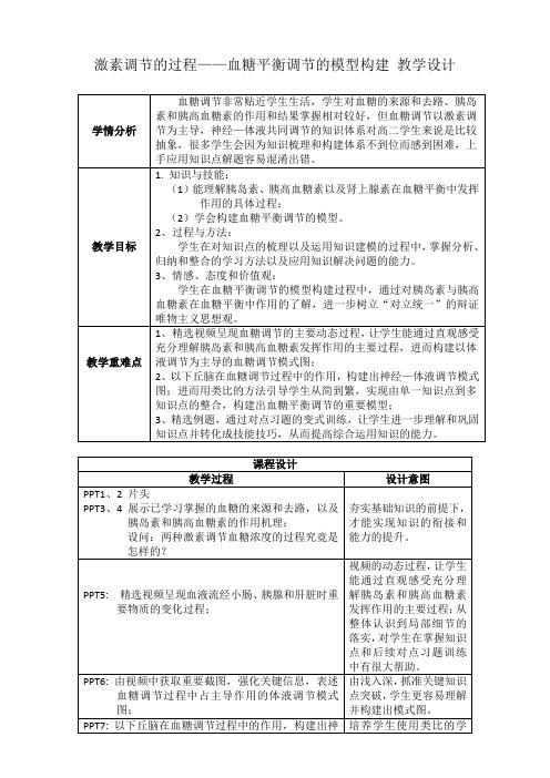 激素调节的过程——血糖平衡调节的模型构建 教学设计 高二上学期生物人教版选择性必修1