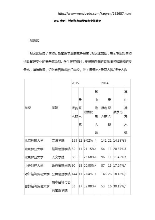 2017考研：近两年行政管理专业报录比