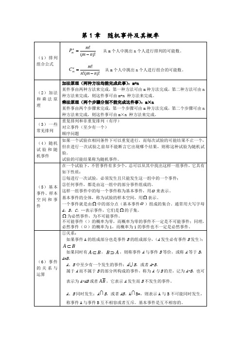 概率论与数理统计公式超全版
