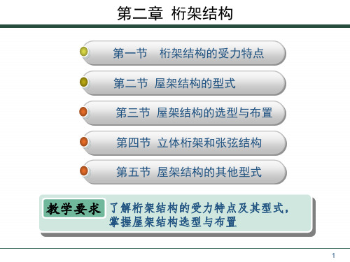 第2章桁架结构