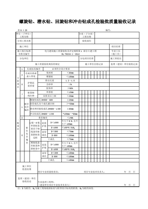 5.4.23螺旋钻、潜水钻、回旋钻和冲击钻成孔检验批质量验收记录