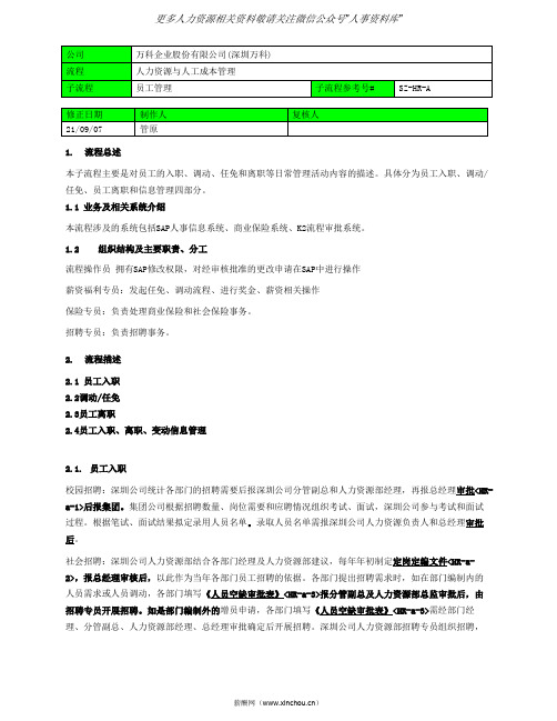 企业文化专题-深圳万科员工管理