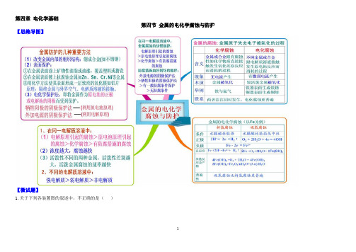 高中教材图解(思维导图+微试题)人教版化学选修4 4-4金属的电化学腐蚀与防护