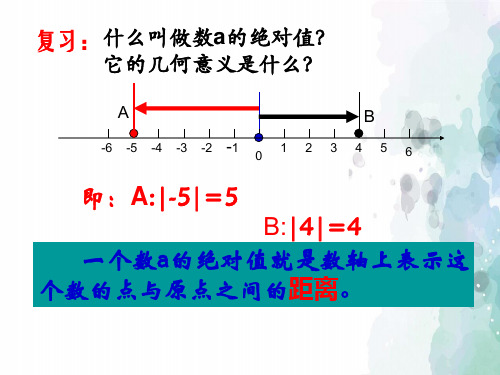 湘教版-数学-七年级上册-1.3有理数大小的比较 课件