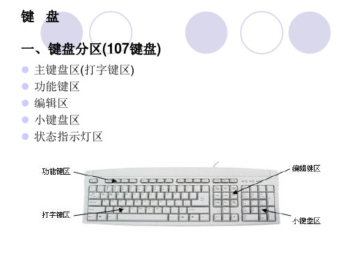 第二课学习使用电脑打字