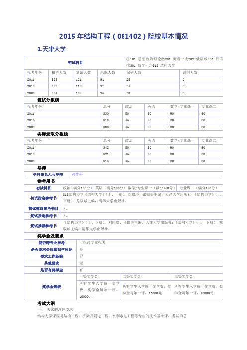 2015年结构工程