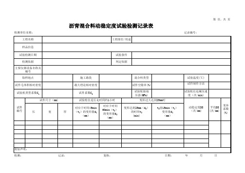 沥青混合料动稳定度试验检测记录表