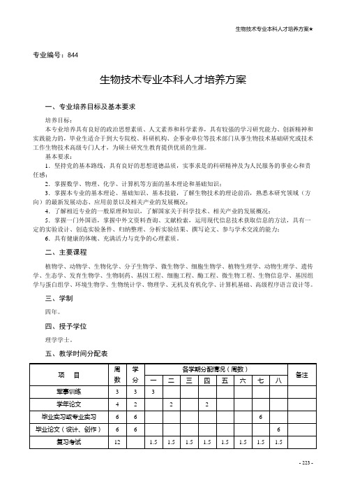 47.生物技术专业本科人才培养方案