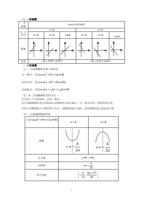 基本初等函数讲义(完整版)