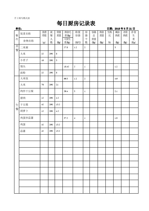 幼儿园每日厨房记录表