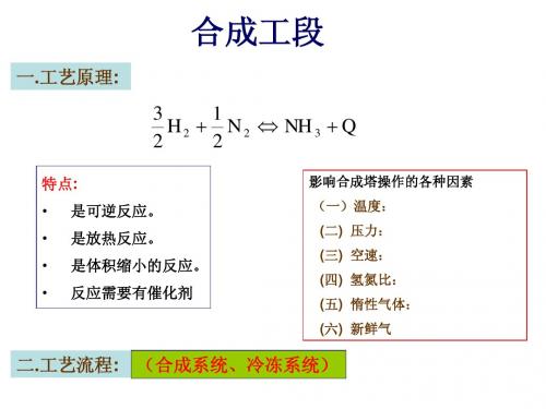 合成氨工业-软件仿真合成工段教案