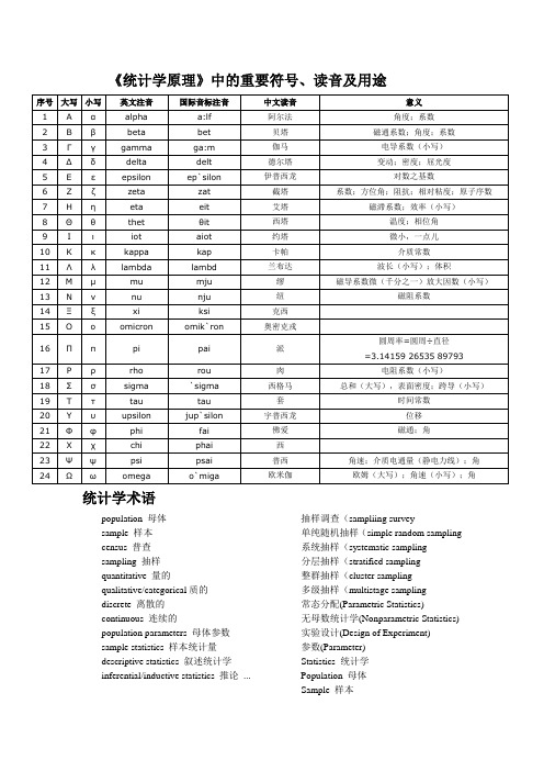 统计学术语及符号