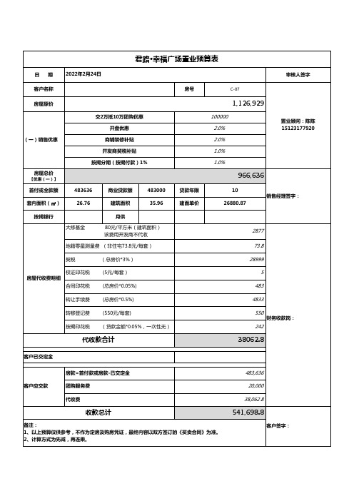 商业门市置业预算表