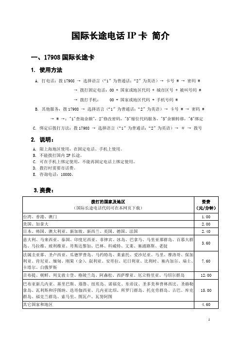 国际长途电话IP卡简介