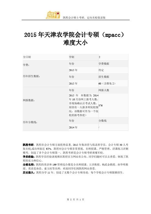 2015年天津农学院会计专硕(mpacc)难度大小