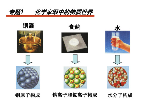 原子结构示意图