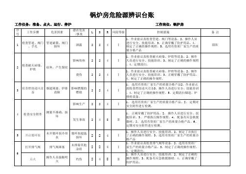 锅炉房危险源辨识(1)