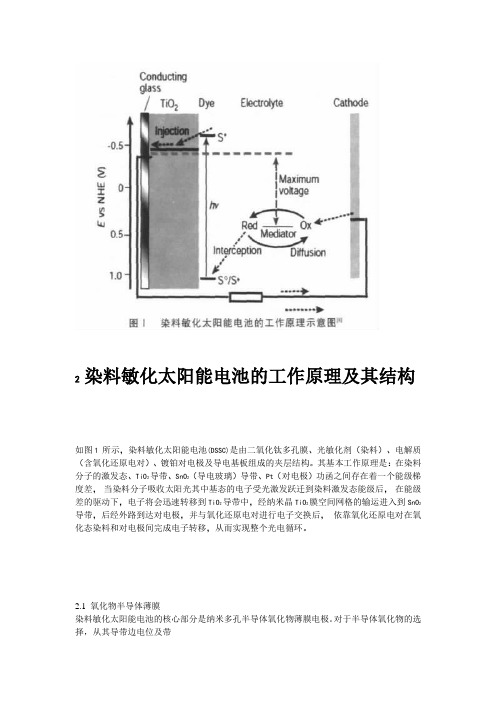 2 染料敏化太阳能电池的工作原理及其结构