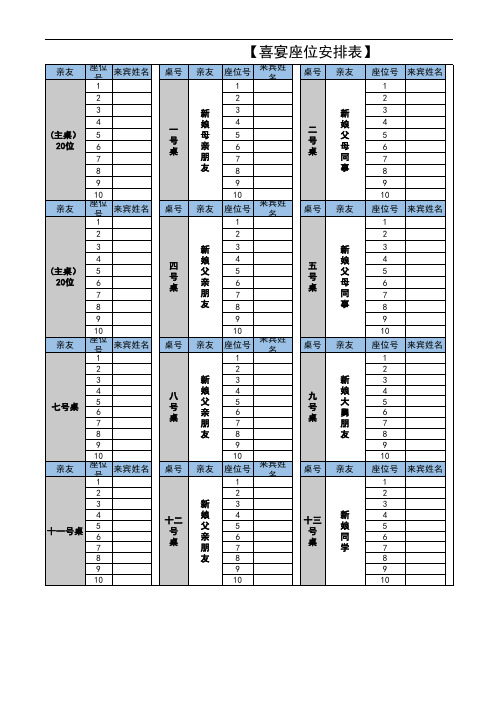 婚宴座位安排表