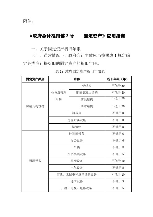 固定资产折旧年限规定