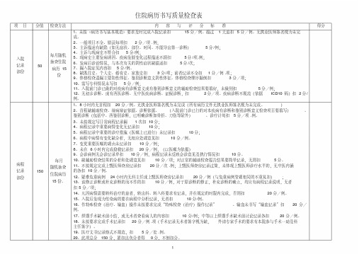 住院病历书写质量检查表