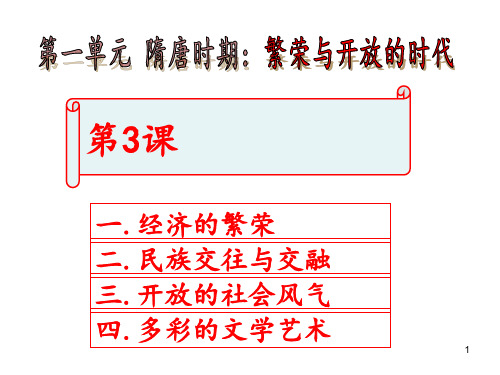 盛唐气象分析精品PPT课件