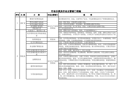 5行业分类及行业主管部门明细