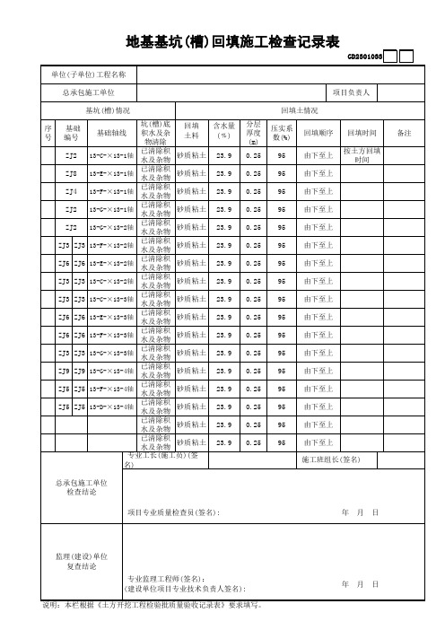 地基与基础基坑(槽)土方回填检查记录