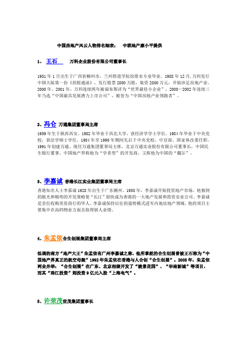 新建 Microsoft Office Word 中国房地产风云人物中联地产康小平提供