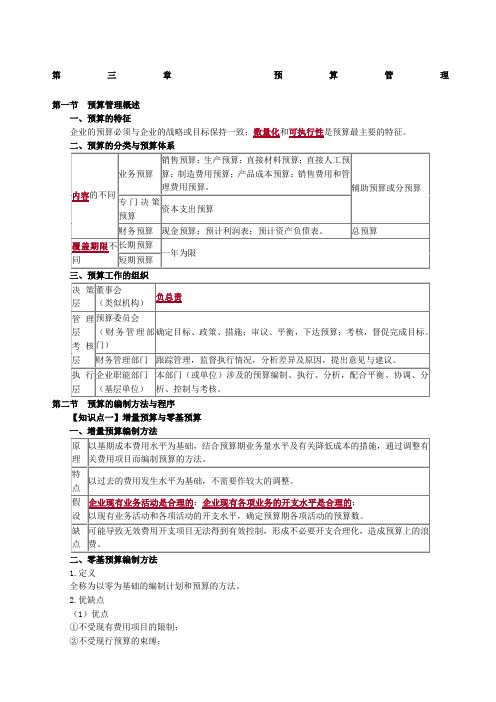 中级会计财务管理第三章知识点