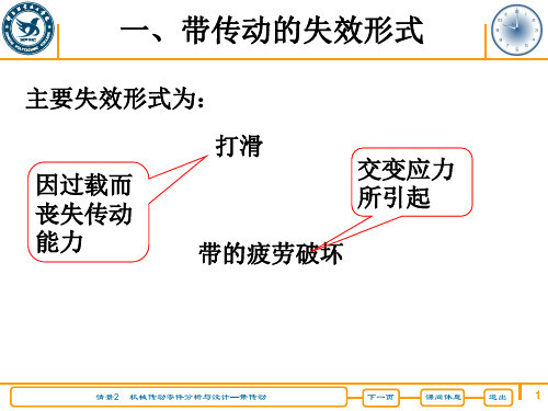 带传动的设计计算(精)