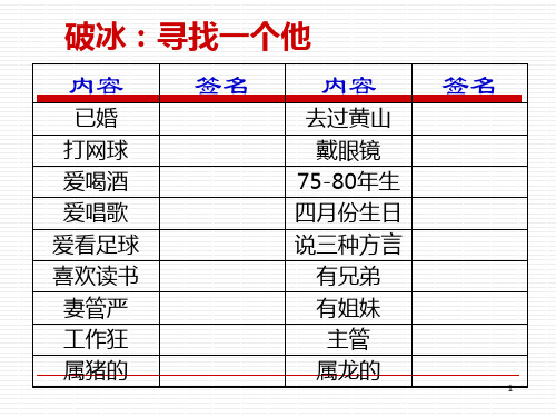 卓越领导力培训教材