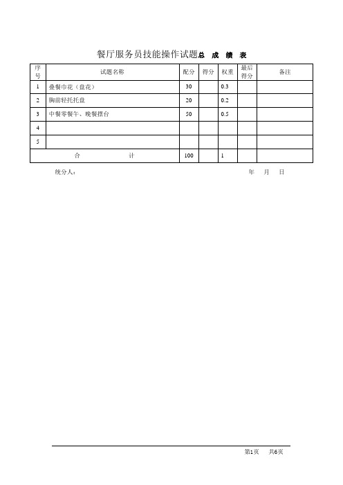 餐厅服务员 初级操作技能考核评分记录表