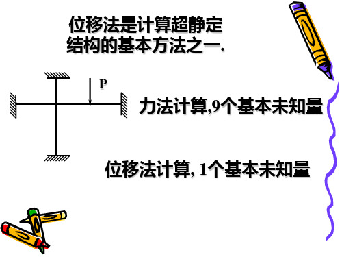 结构力学第7章位移法讲解