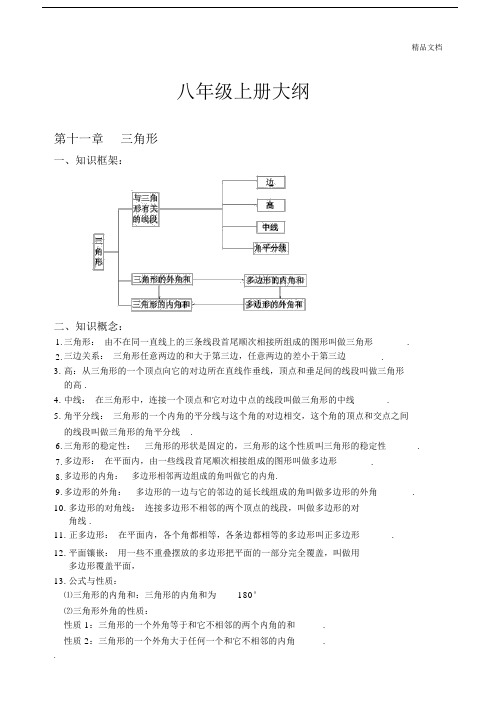 人教版本初中八年级的上册的数学学习知识点归纳总结.docx