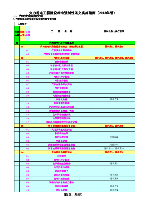 火力发电工程建设标准强制性条文实施指南 第四篇第三章汽轮发电机组安装(2013年版)