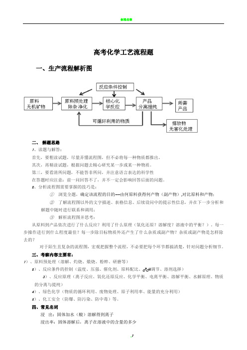 专题五 高考化学工艺流程题解题方法