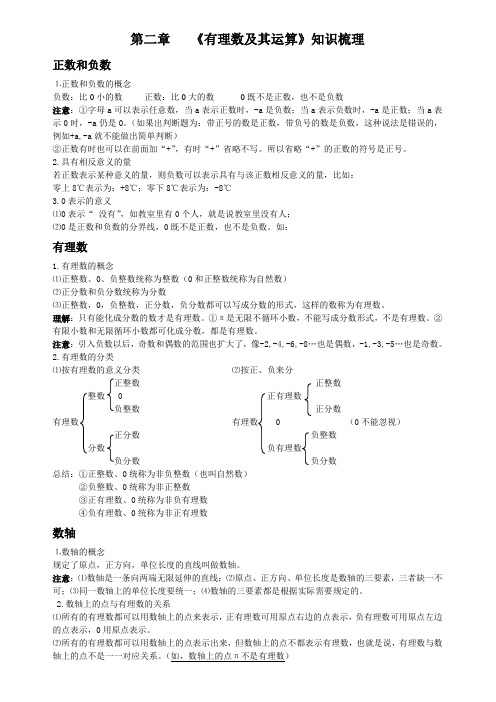 有理数知识点总结归纳