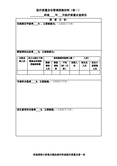 2019年科室医疗质量自查表(住院部表一)