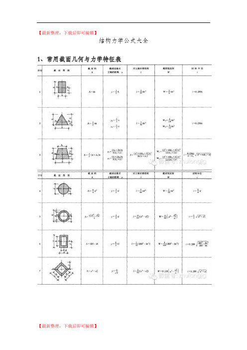 结构力学公式大全(完整资料).doc